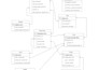 help you in sql database projects, sql quries and database design